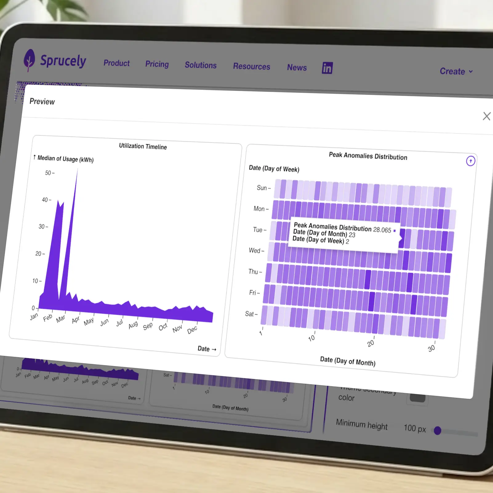 Exemplo de dashboard do Excel interativo mostrando uma linha do tempo de utilização do ano ao lado de um mapa de calor de anomalias de pico por dia da semana e dia do mês