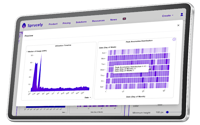 Sprucely.io interactive dashboard embedded natively in a web page using the standalone JavaScript runtime