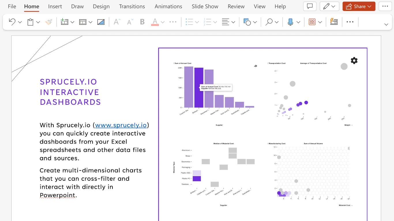 Microsoft Powerpoint add-in for interactive dashboards with Sprucely.io