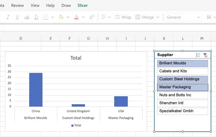 Uma Segmentação de Dados do Excel listando fornecedores ao lado de um Gráfico Dinâmico, com três fornecedores selecionados e o gráfico filtrado para mostrar apenas eles